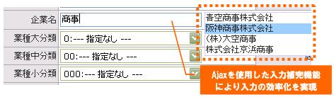 事例：ディスプレイ業界大手E社